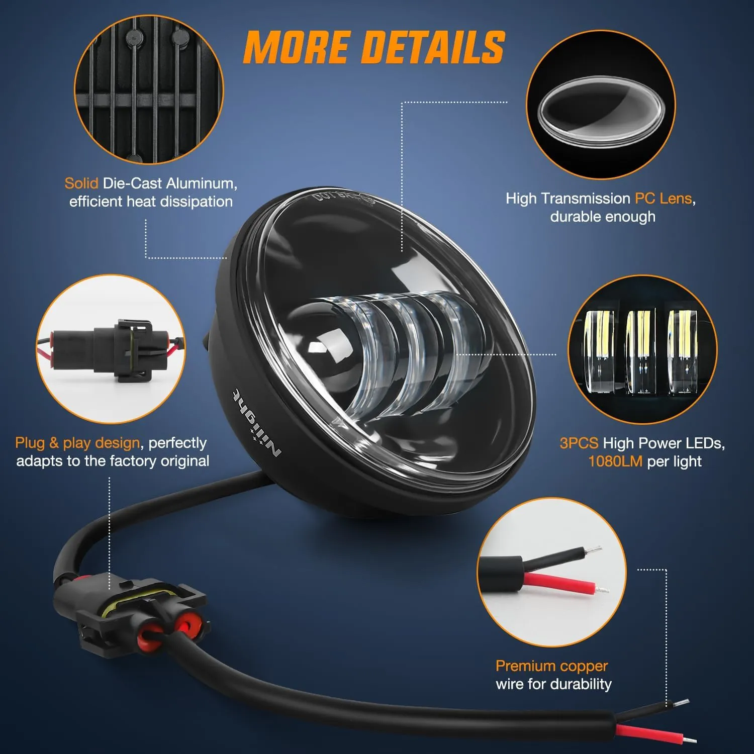 Motorcycle 4.5Inch Black LED Fog Lights 2Pcs