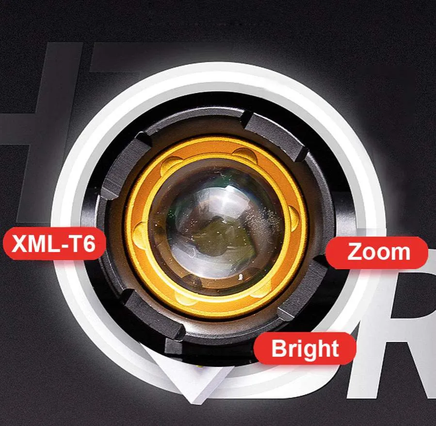 Zoomable LED Bicycle Light